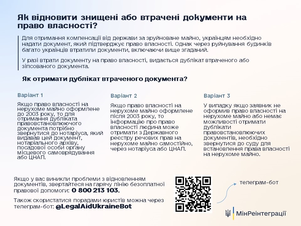 Як відновити документи на право власності